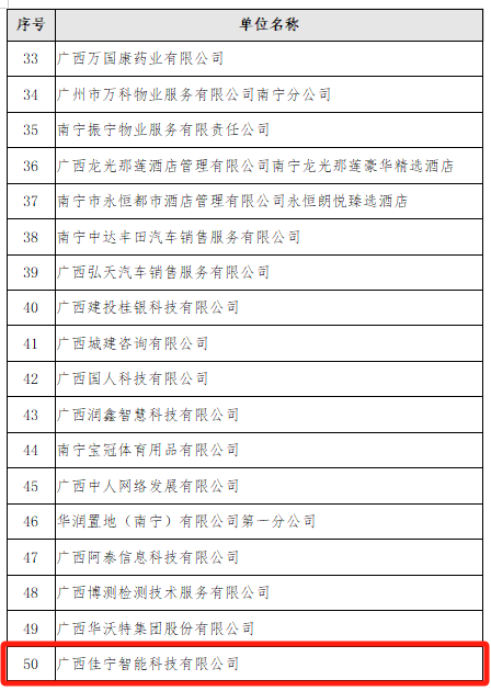 見(jiàn)習(xí)截圖.png